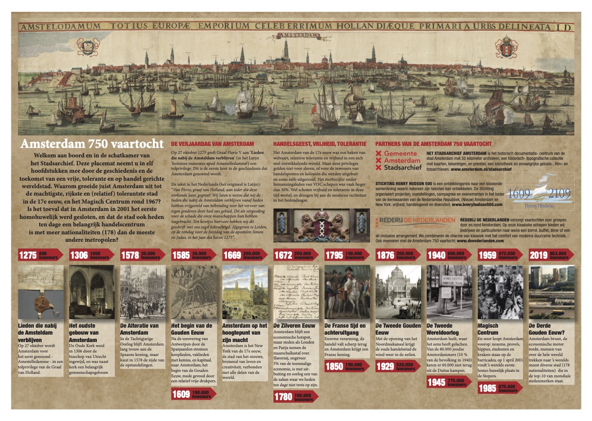 Origins, een idee van Gert Tetteroo